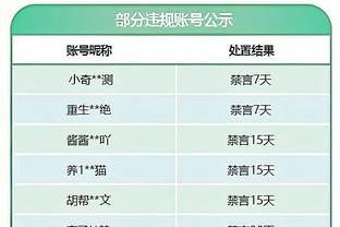 高效两双！王哲林14中10拿下24分13篮板